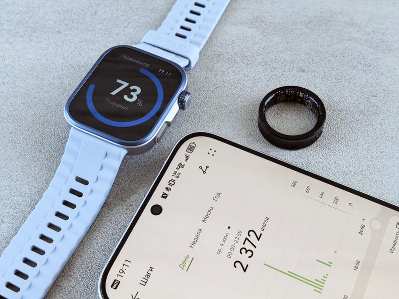 Smart Ring